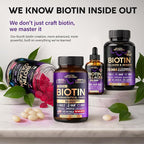 Biotin | Collagen | Hyaluronic Acid | Keratin - Clinically Tested Supplement** - Hair Growth Support, Skin & Nails - 25000mcg Vitamins B1, B2, B3, B6 & B7 - for Women & Men - Made in USA | 60 Capsules