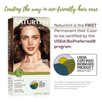 Naturtint 5WB Radiant Copper Brown Permanent Hair Color (Pack of 1), Ammonia Free, Vegan, Cruelty Free, up to 100% Gray Coverage, Long Lasting Results (Packaging may vary)