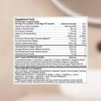 Happy Head Hair Growth Supplement for Men and Women – Thicker, Fuller Hair with Saw Palmetto, Ashwagandha, Biotin, Collagen, Keratin, Probiotics & Vitamins A & D – One Month Supply – 60/ct