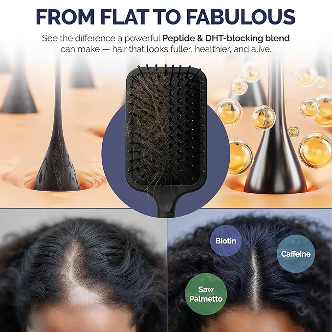 Anti-Thinning Peptide Shampoo And Conditioner – Sulfate Free Thickening Hair Fromula With Biotin, Caffeine & Saw Palmetto Made In USA For Women & Men, Safe For Color-Treated Hair, 16 fl.oz Each