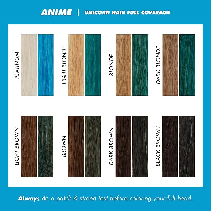 Lime Crime Unicorn Hair Dye Full Coverage, Anime (Candy Blue) - Vegan and Cruelty Free Semi-Permanent Hair Color Conditions & Moisturizes - Temporary Blue Hair Dye With Sugary Citrus Vanilla Scent