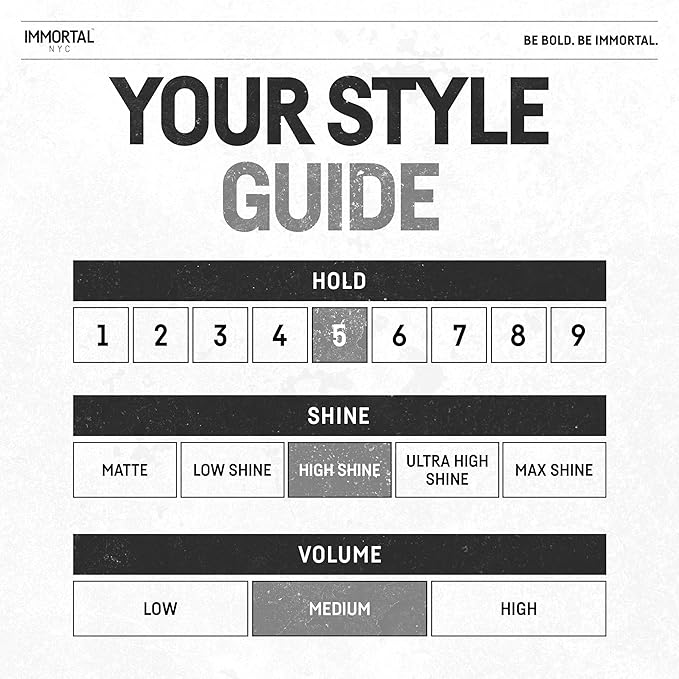 Immortal NYC Hair Styling Cream Pomade Platinum Edition - Mens Water Based, No Residue Hair Balm - All Natural Pomade -Strong Firm Hold - Gel for All Hair Types