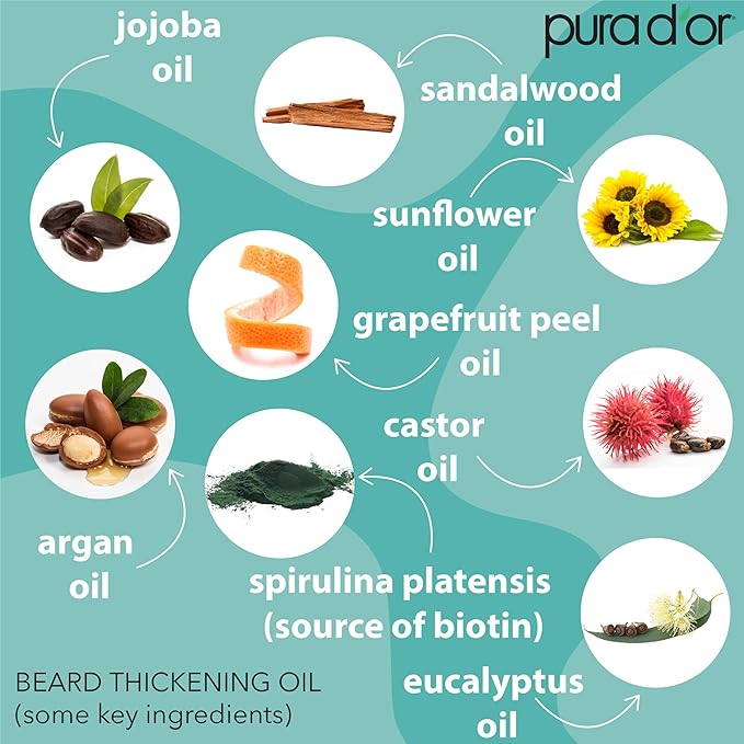 PURA D'OR 4 Oz Thickening Beard Oil – Moisturizing Blend with Rosemary, Biotin & Castor Oil – Increases Moisture, Thickness and Shine - Reduces Dryness and Breakage
