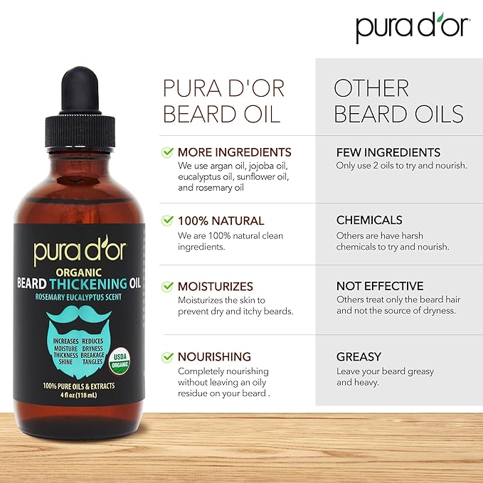 PURA D'OR 4 Oz Thickening Beard Oil – Moisturizing Blend with Rosemary, Biotin & Castor Oil – Increases Moisture, Thickness and Shine - Reduces Dryness and Breakage