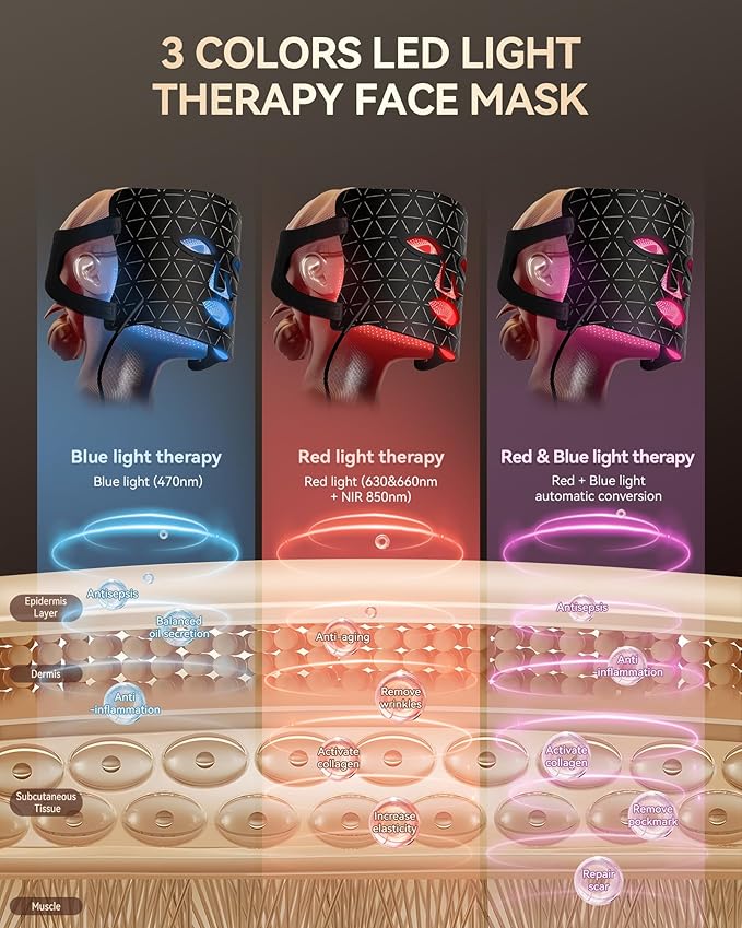 FOLOKE LED Light Therapy Mask Skin Care Mask, LED Red Light Therapy 630nm & 850nm Wavelength for Home Use, Body Beauty Machine for Care at Home