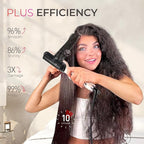 TYMO Ring Plus Ionic Hair Straightener Brush - Straightening Comb with Negative Ions for Women, Titanium Coating, 9 Temp Settings & LED Display, Dual Voltage, Professional Styling Tools, Gold Blush