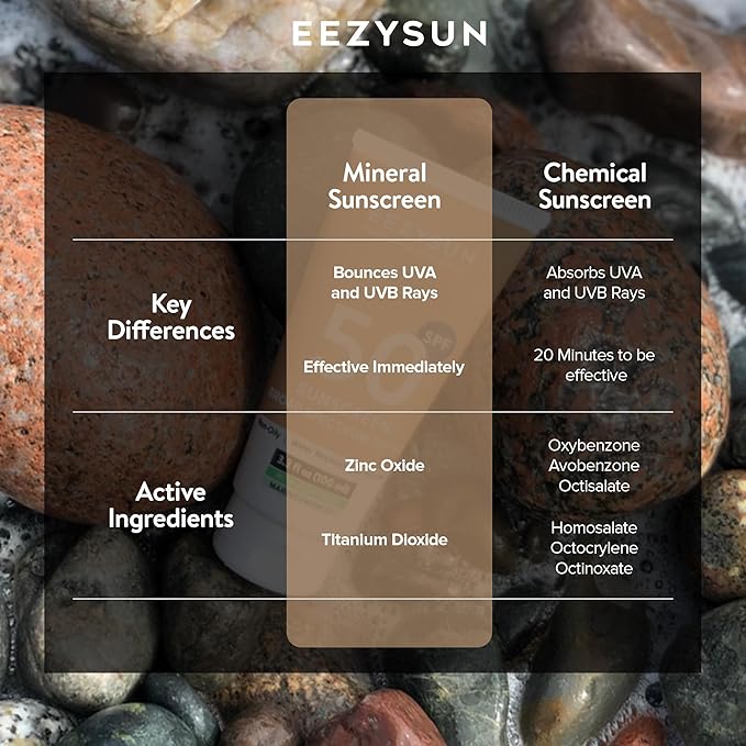 Mineral SPF 50 Sunscreen | Infused with Aloe Vera | Vegan and Cruelty-Free | Hawaii 104 Reef Act Compliant | Broad Spectrum with UVA/UVB Protection | Natural & Non-Oily | 3.3 FL OZ