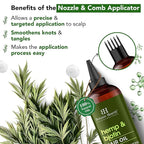 Botanic Hearth Hair Oil for Hair Growth | Strengthening Dry, Frizzy, Damaged Hair & Scalp Treatment | No Parabens or Harmful Sulfates | All Hair Types | Hemp & Biotin Hair Oil - 6.7 Fl Oz