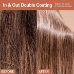 Leave-In Conditioner Hair Milk – Heat Protectant 392°F (200°C), Anti-Frizz Smoothing Cream, Split End Repair, Lightweight Non-Greasy Hydrating Hair Serum (150ml / 5.07 fl oz.)