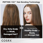 COSRX PEPTIDE 132 Hair Care Set - Bonding Shampoo, Treatment & Oil Serum, Bond Repair Treatment Hair Gift Set for Damaged, Dry Hair, Scalp Treatment for Dandruff, Dry & Itchy Scalp, Stocking Stuffers