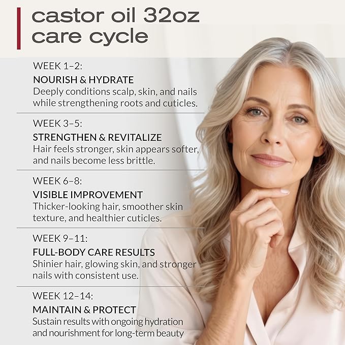 Ella & Eden Organic Castor Oil - Big 32 Fl Oz Glass Bottle - Cold-Pressed, Hexane-Free, USDA Certified, Unrefined & 100% Pure - For Hair Growth, Face, Skin