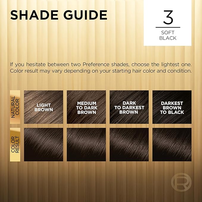 L'Oréal Paris Superior Preference Luminous Fade-Defying Permanent Hair Color, Hair Dye For Up to 9 Weeks of Radiance, Soft Black 3, 1 Hair Dye Kit