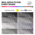 COLROLOMO Ultra Color Safe Shampoo | Help Prevent Fading & Provide Subtle Color Replenishment | Prolong Color Vibrancy and Enhance Shine | Vegan & Cruelty-Free Formula | For Grey Color Treated Hair