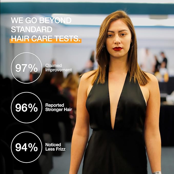 GK Hair Gold Shampoo and Conditioner Set for Daily Use Gentle Fragrance with Keratin Argan Oil Aloe Vera and Shea Butter Hydrates Adds Shine Reduces Frizz for Dry and Damaged Hair