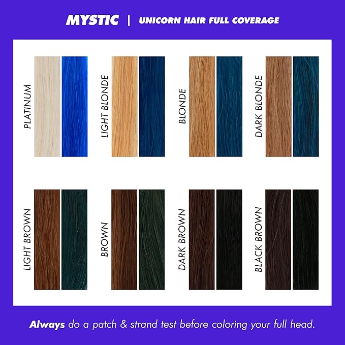 Lime Crime Unicorn Hair Dye Full Coverage, Mystic (Electric Blue) - Vegan and Cruelty Free Semi-Permanent Hair Color Conditions & Moisturizes - Temporary Blue Hair Dye With Sugary Citrus Vanilla Scent