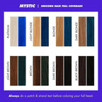 Lime Crime Unicorn Hair Dye Full Coverage, Mystic (Electric Blue) - Vegan and Cruelty Free Semi-Permanent Hair Color Conditions & Moisturizes - Temporary Blue Hair Dye With Sugary Citrus Vanilla Scent