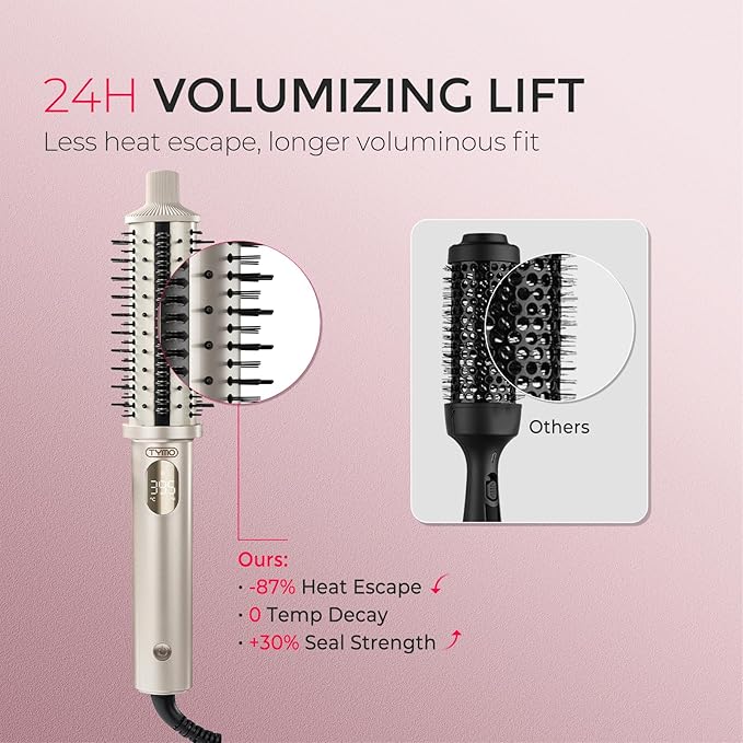 TYMO STYLUX PRO Thermal Brush Curling Brush, 1.5 Inch Blowout Heated Round Volumizer, Hair Straightener and Curler 2 in 1, 800M Negative Ion for Smoother, LCD Display, 5 Temp, Dual Voltage, Gold