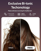 Professional Bi-Ionic Aromatic Hair Dryer- mera PRO -Fast Drying Salon Results Blowdryer w/Magnetic Diffuser & Aromatherapy Nozzle, One Button Safe Mode, cUL Certified, Lightweight for Travel