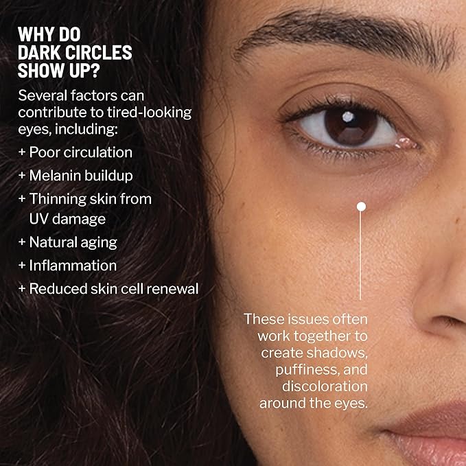 Dr. Brandt Bye Bye Dark Circles Duo - Includes No More Baggage (0.5 oz) & Bright This Way 24/7 Retinol Eye Cream (0.5 fl oz)