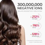 TYMO Ionic Hair Dryer for Women, High Speed Travel Blow Dryer for 5X Faster Drying & 0 Damage, Professional Portable Quiet Hairdryer with 400M Negative Ions, 4 Temps& 2 Speeds, 110,000 RPM, Gold Blush