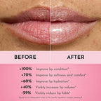 Lawless Forget the Filler Lip Plumping Line Smoothing Gloss - Candy Sky - Premium Volumizing Lip Gloss with Natural Ingredients Designed to Plump, Firm, and Hydrate Lips 0.11 oz