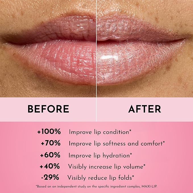 Lawless Forget the Filler Lip Plumping Line Smoothing Gloss - Candy Sky - Premium Volumizing Lip Gloss with Natural Ingredients Designed to Plump, Firm, and Hydrate Lips 0.11 oz