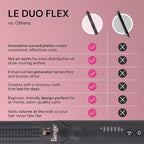 L'ANGE HAIR Le Duo Flex 360° Airflow Titanium Styler | Curling Iron with Adjustable Settings Creates Waves | Air Flow Styler Enhances Volume Locks | Dual Voltage Tool for All Hair Types (Black)