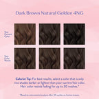 eSalon Permanent Hair Color & Hair Dye Kit - Dark Brown Natural Golden - Personal Colorist for Up To 100% Gray Coverage, All Hair Types - Professional-Grade Ammonia-Free Dye