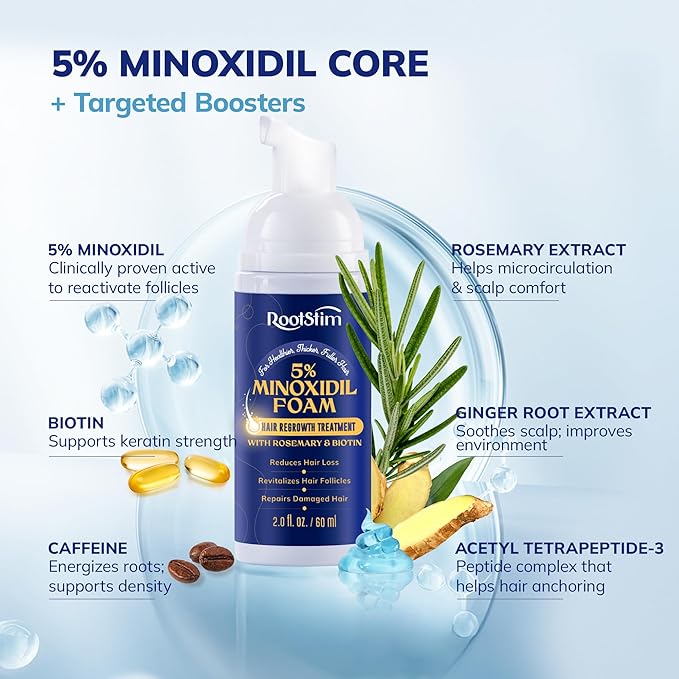 5% Minoxidil Foam for men and women, Extra Strength Hair Regrowth Treatment for Thinning Hair and Hair Loss, Hair Follicle Health – Thicker, Fuller Hair Growth Solution 6 FL.OZ