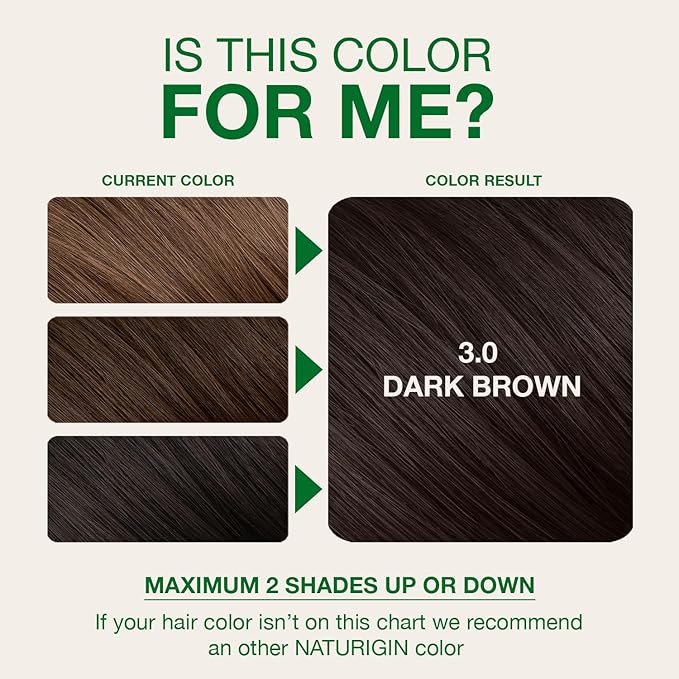 Naturigin Permanent Hair Color, 3.0 Dark Brown, Ammonia Free, 100% Gray Coverage, Nourishing Natural Formula, For All Hair Types, Long-Lasting, Vegan & Cruelty-Free, 1 Pack