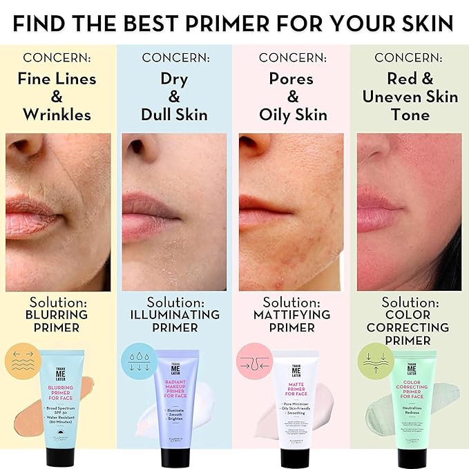 Elizabeth Mott Thank Me Later Radiant Face Primer - Illuminating & Hydrating Makeup Base with Niacinamide for Dewy Skin - Long-Lasting, Oil-Free Formula, Lightweight & Cruelty-Free, 30g