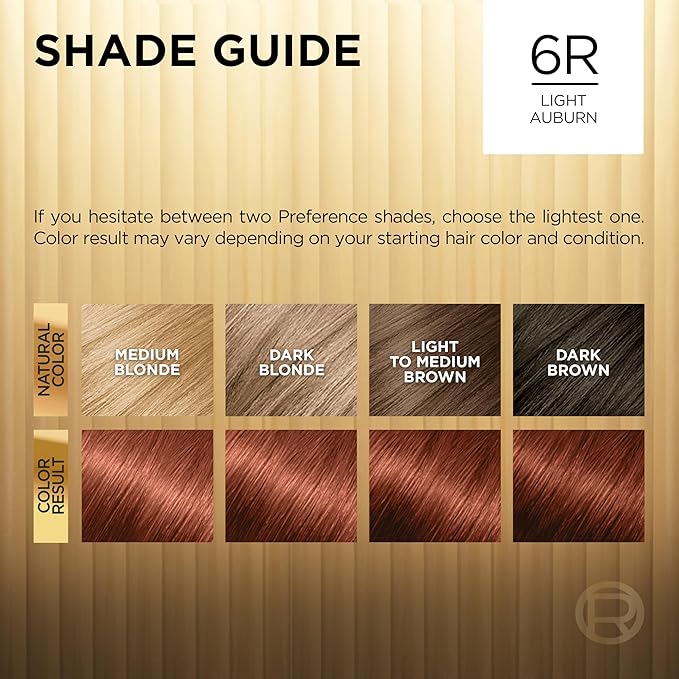 L'Oreal Paris Superior Preference Luminous Fade-Defying Permanent Hair Color, Hair Dye For Up to 9 Weeks of Radiance, Light Auburn 6R, 1 Hair Dye Kit
