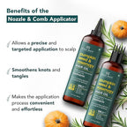 Botanic Hearth Hair Oil for Hair Growth | Strengthening Dry, Frizzy, Damaged Hair & Scalp Treatment | No Parabens or Harmful Sulfates | All Hair Types | Rosemary & Pumpkin Hair Oil - 6.7 Fl Oz