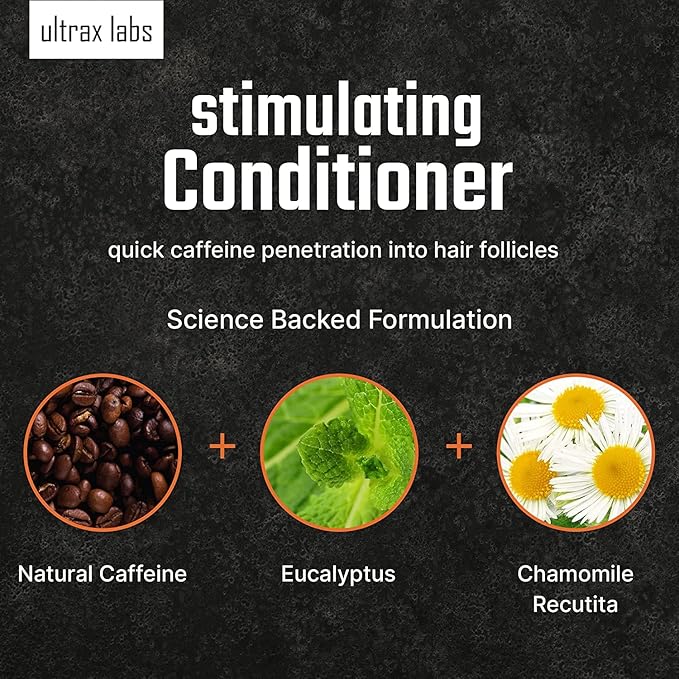 Hair Surge Shampoo and Hair Solaye Conditioner Bundle (8 fl oz) | Thickens Hair, Reduces Breakage, Promotes Growth, Strengthens Follicles | For Men and Women