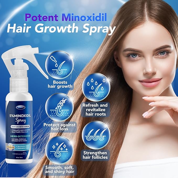 5% Minoxidil Hair Regrowth Spray : Minoxidil for Women Hair Growth Treatment, Minoxidil 5 percent for Men Beard Growth - 60ml