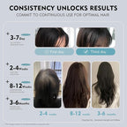 KINTOR 0.5% KX-826 DHT Blocker Hair Regrowth Spray for Men & Women 60ml