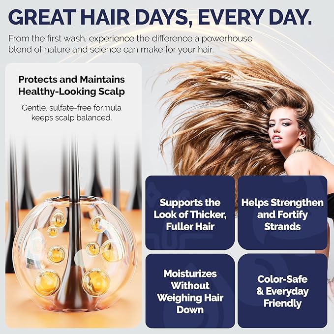 Anti-Thinning Peptide Shampoo And Conditioner – Sulfate Free Thickening Hair Fromula With Biotin, Caffeine & Saw Palmetto Made In USA For Women & Men, Safe For Color-Treated Hair, 16 fl.oz Each