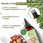 Botanic Hearth Hair Oil for Hair Growth | Strengthening Dry, Frizzy, Damaged Hair & Scalp Treatment | No Parabens or Harmful Sulfates | All Hair Types | Rosemary & Batana Hair Oil - 6.7 Fl Oz