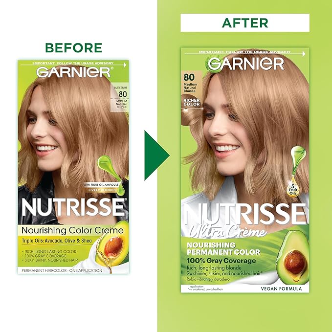 Garnier Hair Color Nutrisse Nourishing Creme, 80 Medium Natural Blonde (Butternut) Permanent Hair Dye, 2 Count (Packaging May Vary)