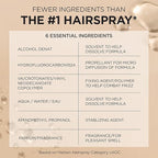 L'Oreal Paris Elnett Satin Extra Strong Hold Color Treated Classic Hairspray, 11 oz