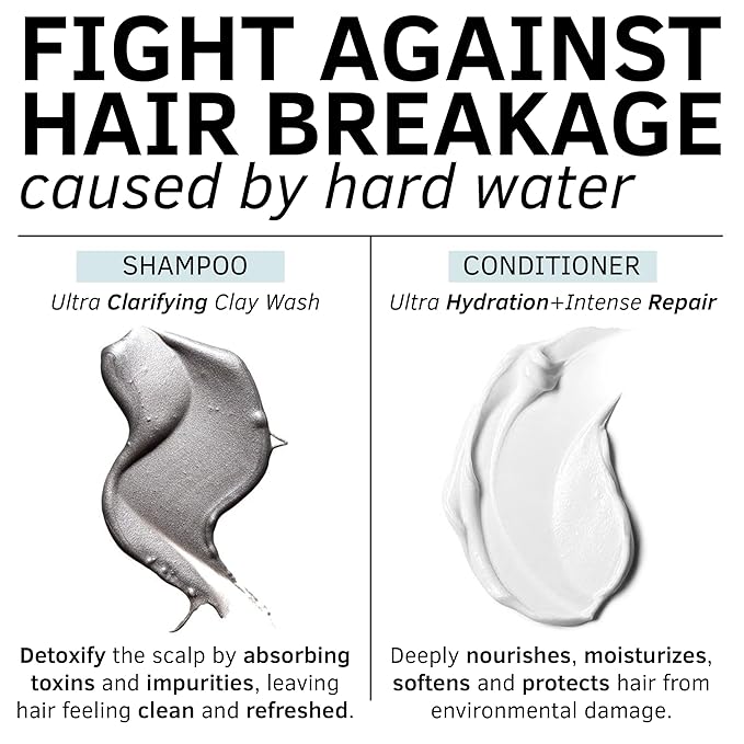 Hard Water Shampoo & Conditioner Set | Hydrating Hair Treatment for Shine & Manageability | Clarifying Wash with Bentonite Clay, Volcanic Ash, Lactic Acid | Metal Detox Shampoo with Collagen 32 FL oz