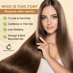 Saw Palmetto for Women Hair Loss - DHT Blocker with 5-in-1 Blend for Hair Growth, Skin & Nails, Urinary Wellness - Extra Strength Saw Palmetto Supplement - 90 Capsules