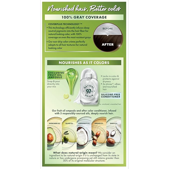 Garnier Hair Color Nutrisse Ultra Coverage Nourishing Creme, 500 Deep Medium Natural Brown (Glazed Walnut) Permanent Hair Dye, 1 Count (Packaging May Vary) (Pack of 2)