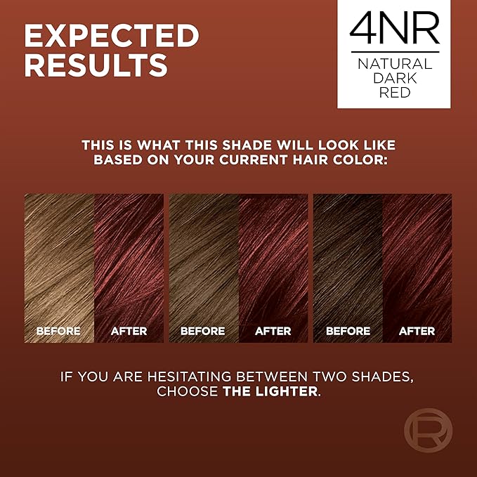 L’Oreal Paris Excellence Universal Nudes Permanent Hair Color, Ammonia Free Hair Dye for Gray Hair Coverage, 4NR Natural Dark Red, 1 Hair Dye Kit