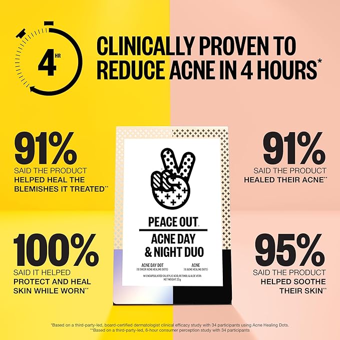 PEACE OUT Acne Day & Night Duo, Sheer Hydrocolloid Pimple Patches For Day Plus Overnight Acne Dots, Helps Clear Blemishes Quickly with Salicylic Acid, Retinol and Aloe Vera, 20 dots