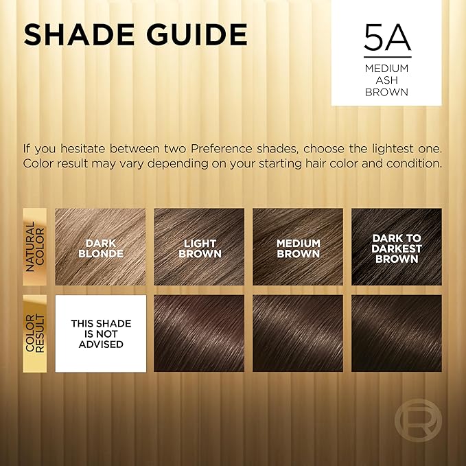 L'Oreal Paris Superior Preference Luminous Fade-Defying Permanent Hair Color, Hair Dye For Up to 9 Weeks of Radiance, Medium Ash Brown 5A, 1 Hair Dye Kit (Pack of 2)