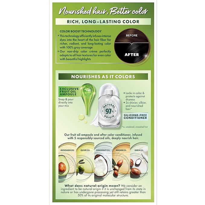 Garnier Hair Color Nutrisse Nourishing Creme, 10 Black (Licorice) Permanent Hair Dye, 1 Count (Packaging May Vary)