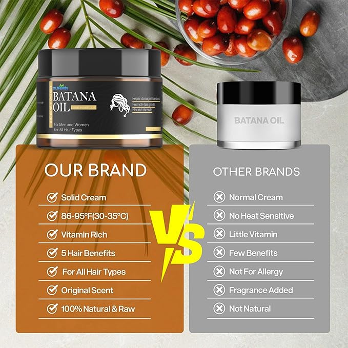 Batana Oil for Hair Growth - 100% Raw & Unrefined, Batana Oil Paste from Honduras for Fight Hair Loss, Reduce Split Ends & Nourish Scalp, for Men & Women - All Hair Types (4.06 Fl Oz)