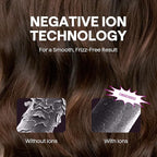 Hair Dryer, Wavytalk Turblow Pro Fast Drying Blow Dryer, High Speed Hair Dryer for Women with 110,000 RPM, Pro Negative Ions for Reduces Damage, Frizz Smoothing, 3 Speeds &3 Temps, One Cool Shot, Grey