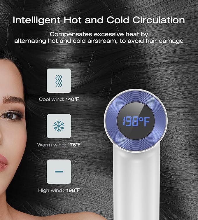 Blow Dryer,110000RPM High-Speed Brushless Motor, Fast-Drying Negative Ions Intelligent Constant Temperature Hair Care Dryers, Professional Hair Dryer with Attachments for Home&Salon (White)